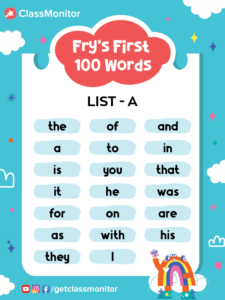 Fry's First 100 Sight Words