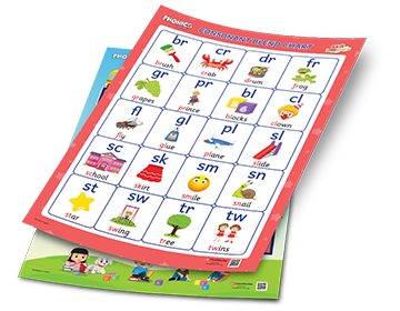 Phonics Posters