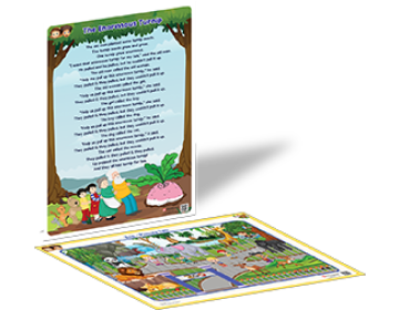 Phonics Posters